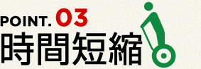 時間短縮